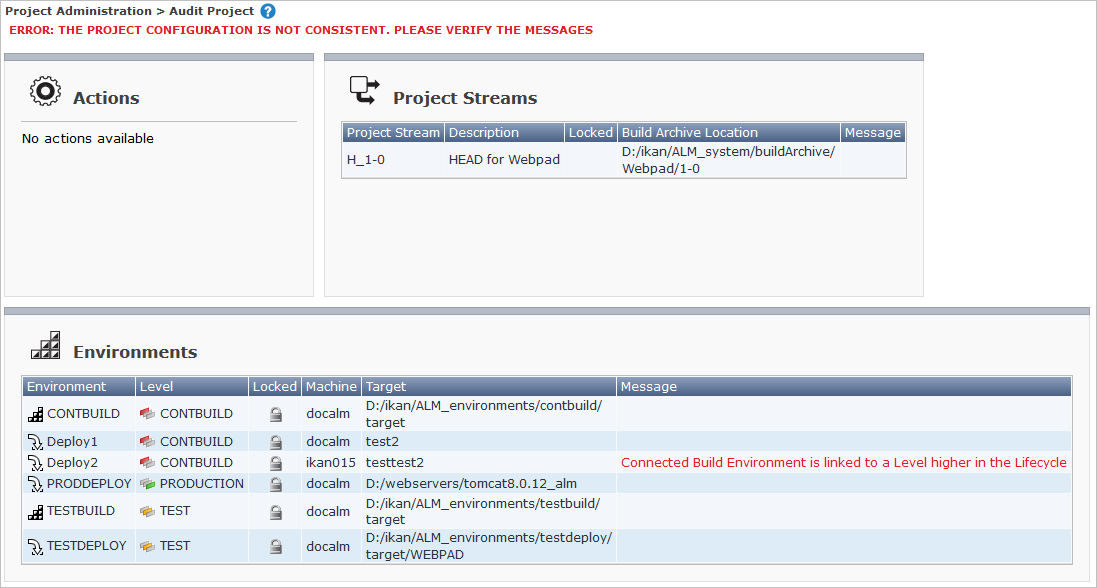 ProjAdmin Audit Error