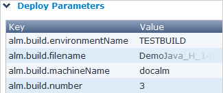 Desktop LevelRequests Detailed PhaseLogs Example UsedDeployParameters