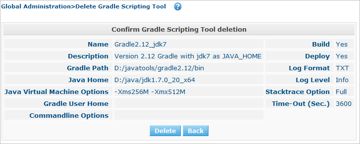 GlobAdm ScriptingTools Gradle Delete