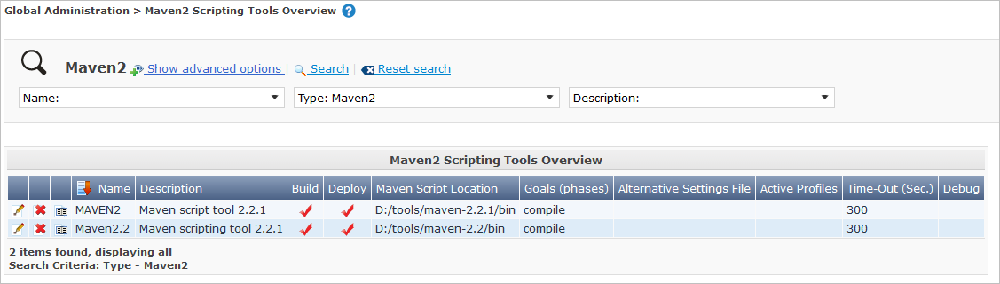 GlobAdm ScriptingTools Maven2 Overview