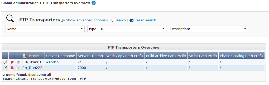 GlobAdm Transporters FTP Overview