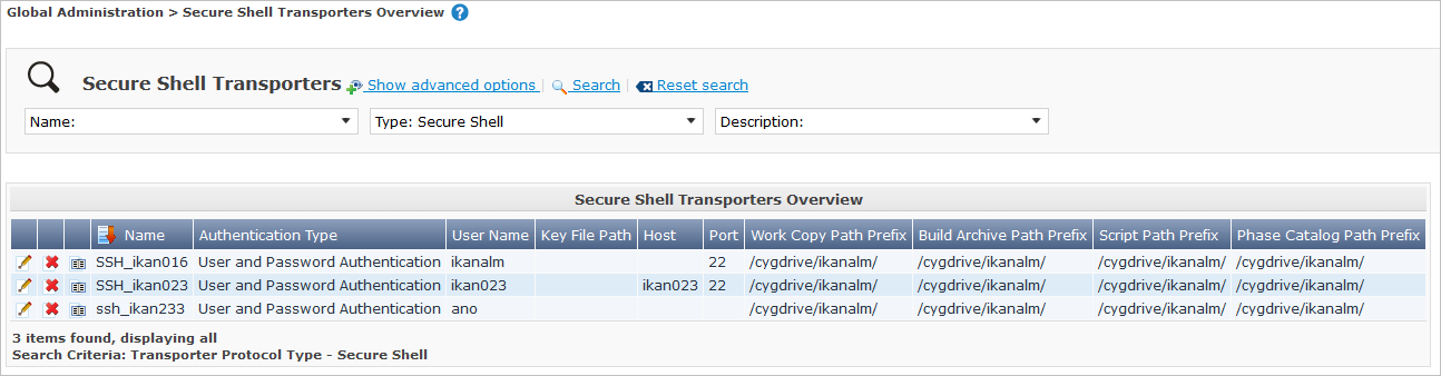 GlobAdm Transporters SecureShell Overview