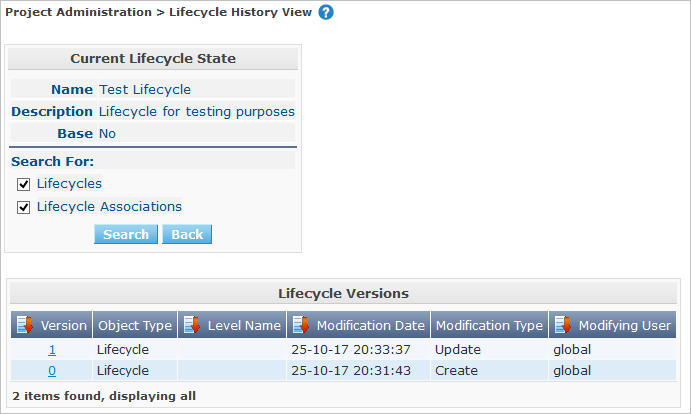 ProjAdmin LifeCycles HistoryView