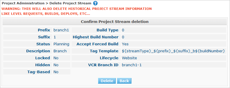ProjAdmin ProjMgt ProjectStream Delete