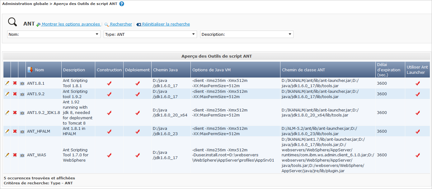 GlobAdm ScriptingTools Overview Ant