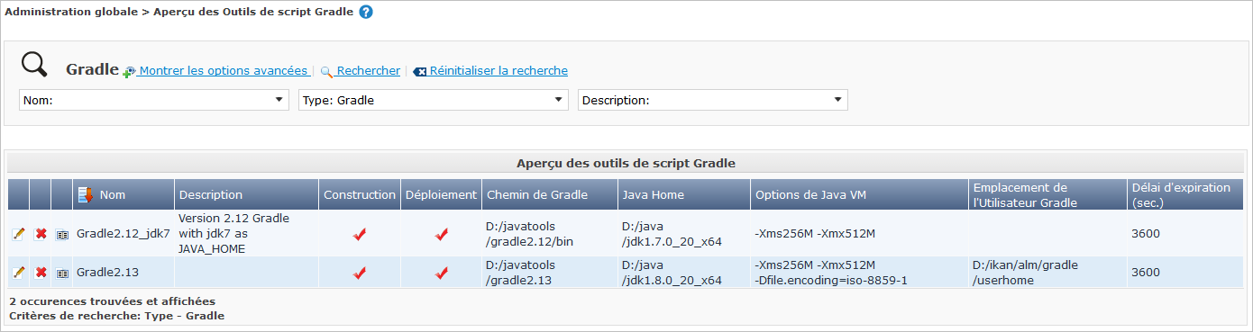 GlobAdm ScriptingTools Overview Gradle