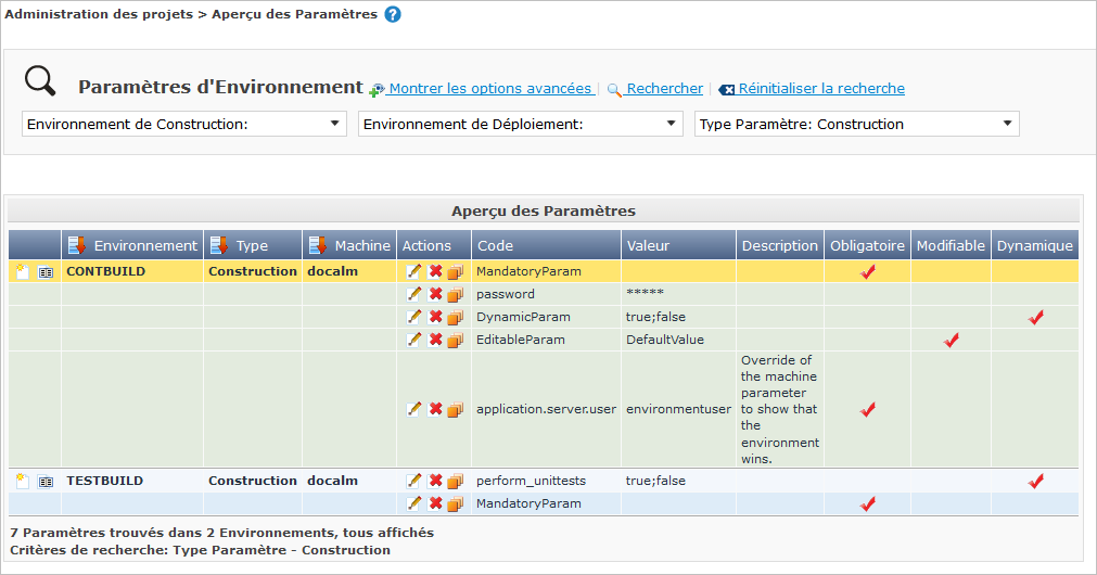 ProjAdmin EnvParams Overview